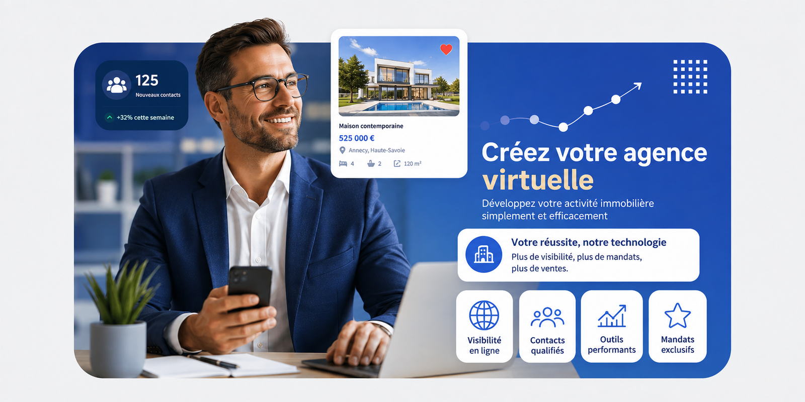 Présentation de LogerDirect